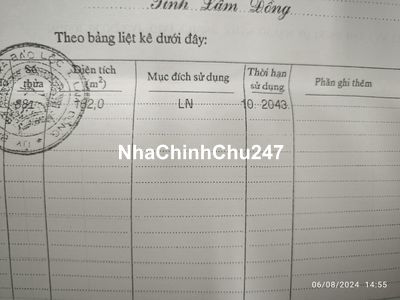 Đất thổ cư phường Lộc Sơn, TP. Bảo Lộc ,Lâm Đồng