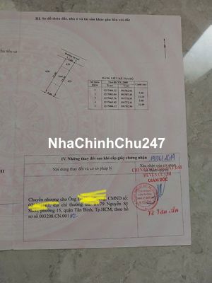 CẦN BÁN ĐẤT GẤP