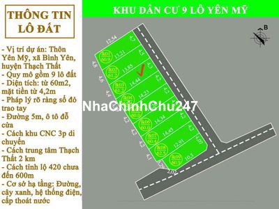 Chính chủ cần bán mảnh đất full thổ rẻ nhất khu đô thị vệ tinh