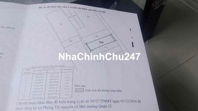 Chính chủ. Thạnh Lộc 19. 85,3m Còn Thương Lượng