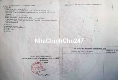 Đất Chính Chủ: QL57 - Mỏ Cày Bắc