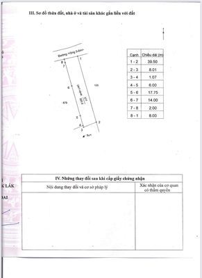 Đất thổ cư sau chợ Đạt Lý