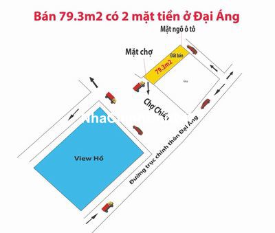 CHÍNH CHỦ BÁN ĐẤT MẶT CHỢ ĐẠI ÁNG, THANH TRÌ  - KINH DOANH TL