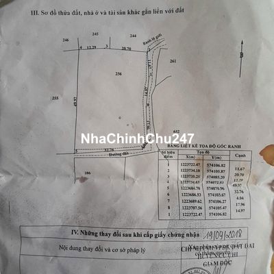 BÁN ĐẤT LÀNG GHỈ DƯỠNG THÔN KÊNH ĐÔNG CỦ CHI ĐÃ CÓ 640 M THỔ CƯ