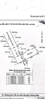 Chính chủ bán lô đất 51 m2 KDC quy hoạch Đồng Diều