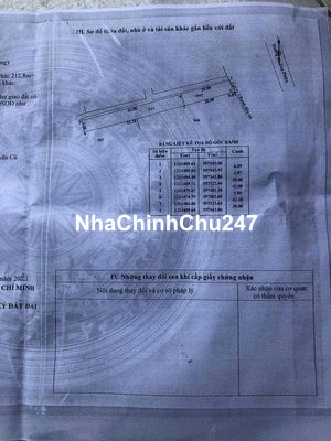 Chính chủ cần bán đất MT tỉnh lộ 9