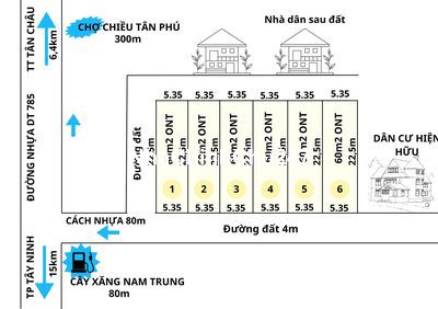 CHỈ 300TR CÓ NGAY LÔ ĐẤT THỔ CƯ, DÂN CƯ ĐÔNG