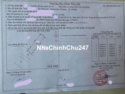 Bán 80m2, đất mặt đường đê sông Hồng, xã Hồng Hà.