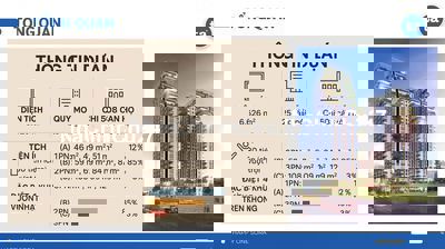 Bán căn hộ đợt đầu tại Happy One Sora Thủ Đức - Giá: 45,9tr/m2