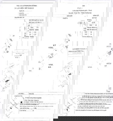 bán nhà gd xây đang ở