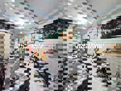 CHỦ NHIỆT TÌNH THÂN THIỆN CẦN BÁN GẤP NHÀ 2TẦNG DT73M NGAY LONG TRƯỜNG