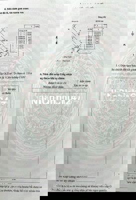 CHÍNH CHỦ (F0) BÁN ĐẤT MẶT ĐƯỜNG QL10, P. TRƯỜNG THI, TP. NAM ĐỊNH