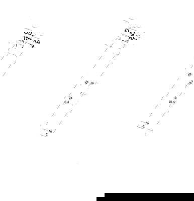 10x48m định an,  sát DT744 (80m) giá 790tr, 225m2 giá 490tr