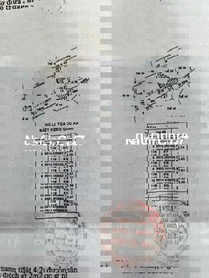 Cần bán gấp nhà đất thổ cư chính chủ, có phân lô