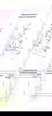 Bán nền mặt tiền sông CÓ THỔ CƯ 
Đường Lê Thị Hồng Gấm,