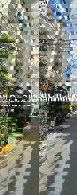 Chính chủ Bán nhà hẻm xe hơi Phường Tân Thuận (mới)