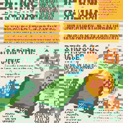 Chính chủ cần bán gấp