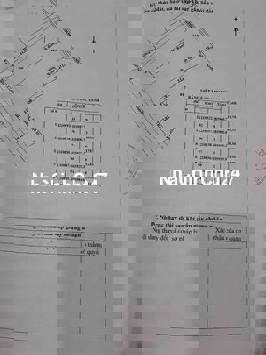 CHÍNH CHỦ CẦN BÁN