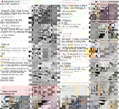 TỔNG HỢP NHÀ ĐẤT CHÍNH CHỦ GẦN TRUNG TÂM TP CẦN THƠ