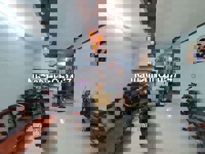 Nhà chính chủ, sổ riêng, gần các trường đại học