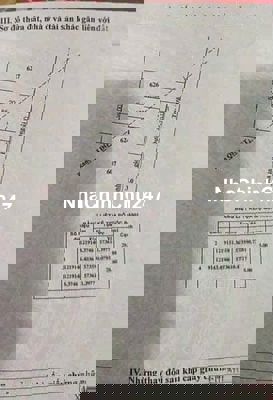 Chính chủ xả gấp 104m² đất thổ cư cực đẹp Xã Phước Thạnh, TP.HCM