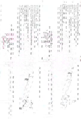 Chính chủ đăng bán