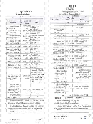 Chính chủ cần bán căn hộ Bcons Solary Block B tầng 25.12