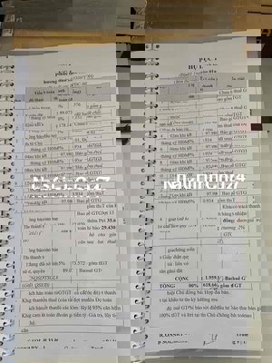 Bcons Solary chính chủ căn góc đông nam B.33.09 giá 278 triệu