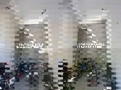 BÁN DÃY PHÒNG TRỌ 2 TẦNG – CÙ CHÍNH LAN, THANH KHÊ, ĐÀ NẴNG
.