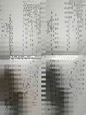 🏡Nhà chính chủ trung tâm gò vấp_nguyễn du p7_ngay chợ gò vấp