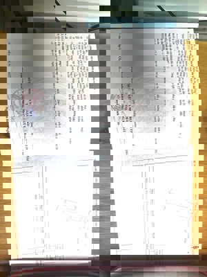 Cần bán đất full Thổ Cư chính chủ đã có sổ hồng