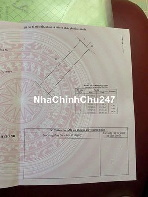 CHÍNH CHỦ BÁN ĐẤT - GIÁ *** KHU VỰC TÂN KIÊN - SỔ HỒNG RIÊNG!