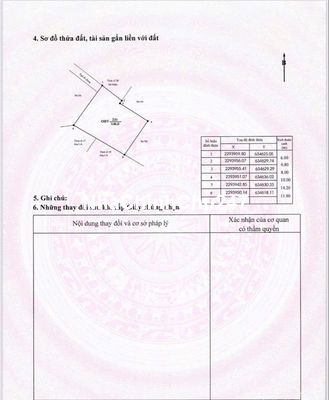 Chính chủ cần bán đất Cát Bà