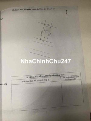 Rẻ Nhất KĐT Phú Lương - Chủ Cần Tiền Bán Nhanh