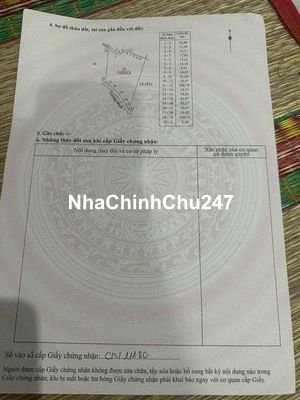 Chính chủ bán đất Xã Bầu Lâm, TP Hồ Chí Minh mới