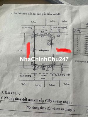 Chính chủ bán nhà mới xây 5,82x12 Hẻm xe tải, sau điện lực gò vấp