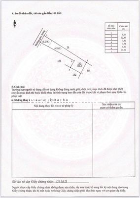 Đất chính chủ cần bán