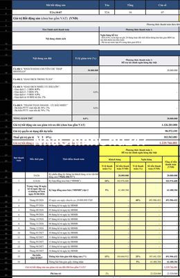 Giỏ hàng nội bộ chủ đầu tư Seaholdings