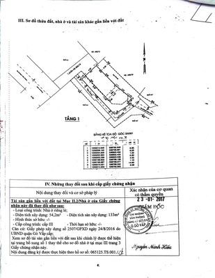 Chính chủ cần bán nhà định cư