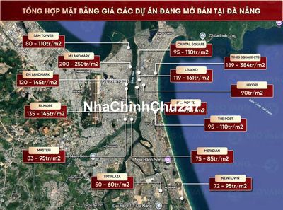 Chính chủ cần bán căn hộ Azura view sông Hàn