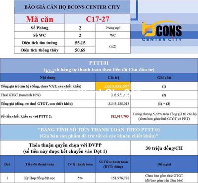 Bcons Center City Căn Giá Gốc Đợt 1 Từ Chủ Đầu Tư