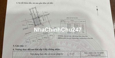 Bán Nhà chính chủ 100%, hình thật, nhà mới xây, gần chợ Thạch Đà.