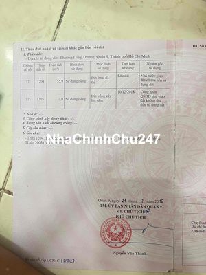 Đất Nguyễn Duy Trinh 1 sẹc chính chủ