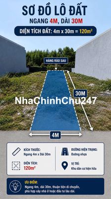 Chính chủ cần bán nền sổ riêng 120m² tại Tân Triều 