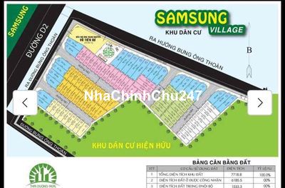 chủ bán đất ngay kế Vành Đai 2 giá chỉ 4,15 tỷ Bưng ông Thoàn , quận 9