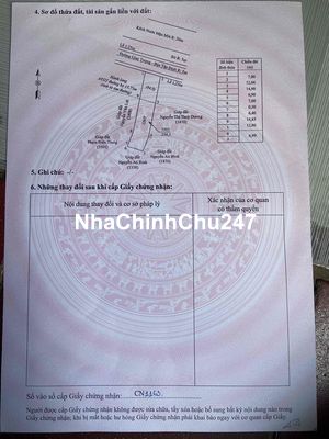 bán nhà chính chủ
