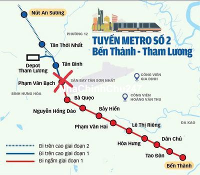 DÃY TRỌ 6X21, HẺM 1/ RỘNG 8M NGUYỄN PHÚC CHU GIÁ 10 TỶ NHỈNH