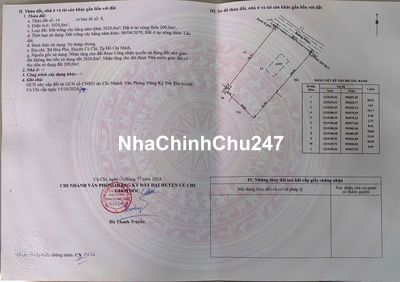 CHÍNH CHỦ CẦN BÁN GẤP ĐẤT CỦ CHI