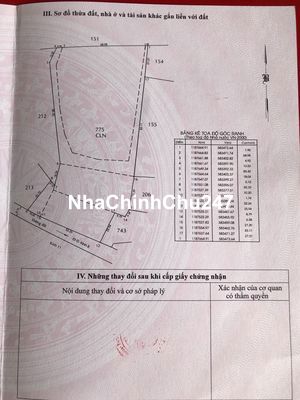 Đất cây lâu năm sát Vành Đai 3 cơ hội đầu tư sinh lời (Chính chủ).