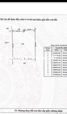 chủ bán đất nông nghiệp xã tân thạnh đông củ chi 900tr/1000m2
